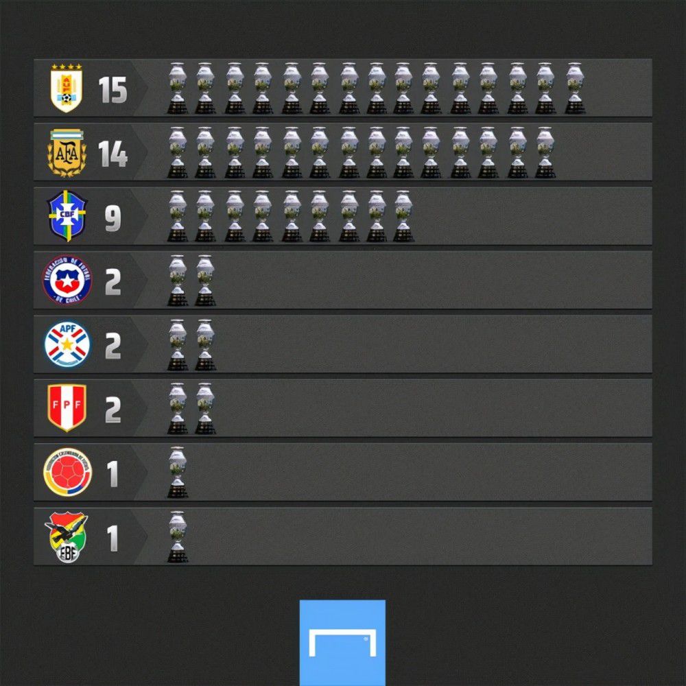 据法国媒体《le10sport》报道，即将到来的冬季转会窗，曼联和曼城将会争夺里尔小将莱尼-约罗（LenyYoro），曼市双雄已经和球员及所在的俱乐部里尔取得了联系。